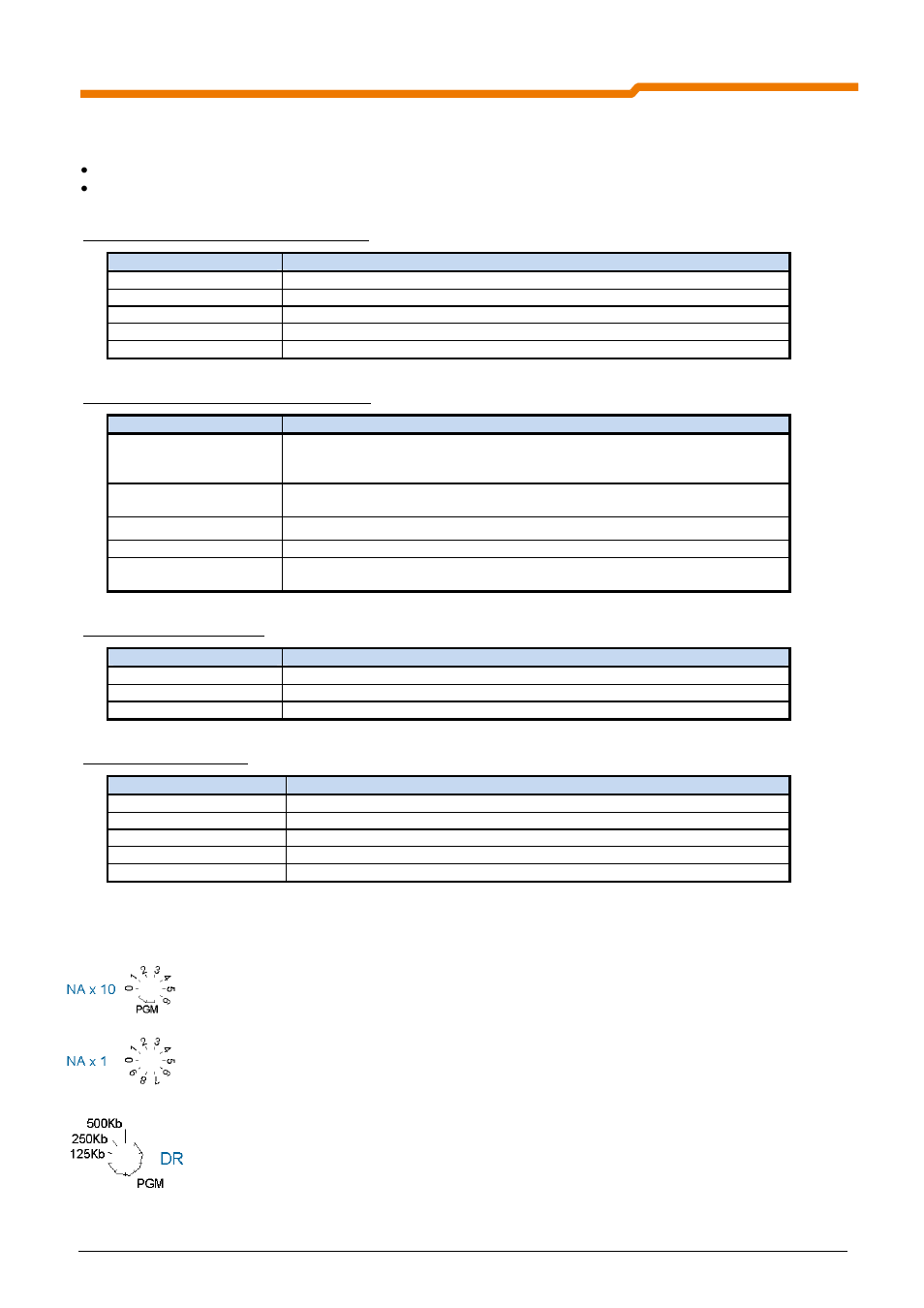 3 led display, 4 rotary coding switch, Section.5.4 ) | Devicenet status leds: (see section.5.3 ), S:(see section 5.4), Section 5.4 | NORD Drivesystems BU0080 User Manual | Page 26 / 48
