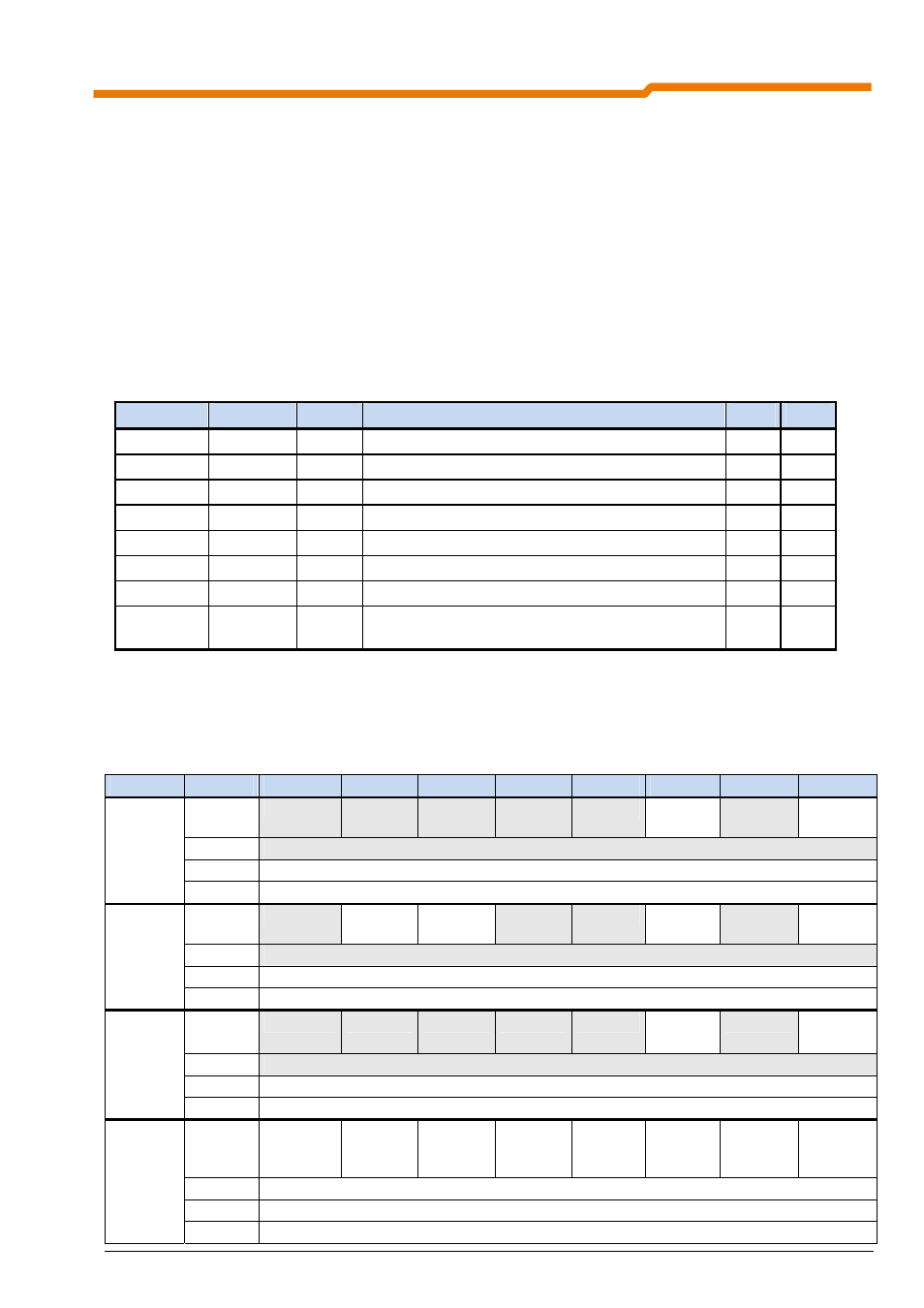 6 data transmission, 1 i/o messages - operating modes, 2 assembly | 3 ac profile | NORD Drivesystems BU0080 User Manual | Page 27 / 48