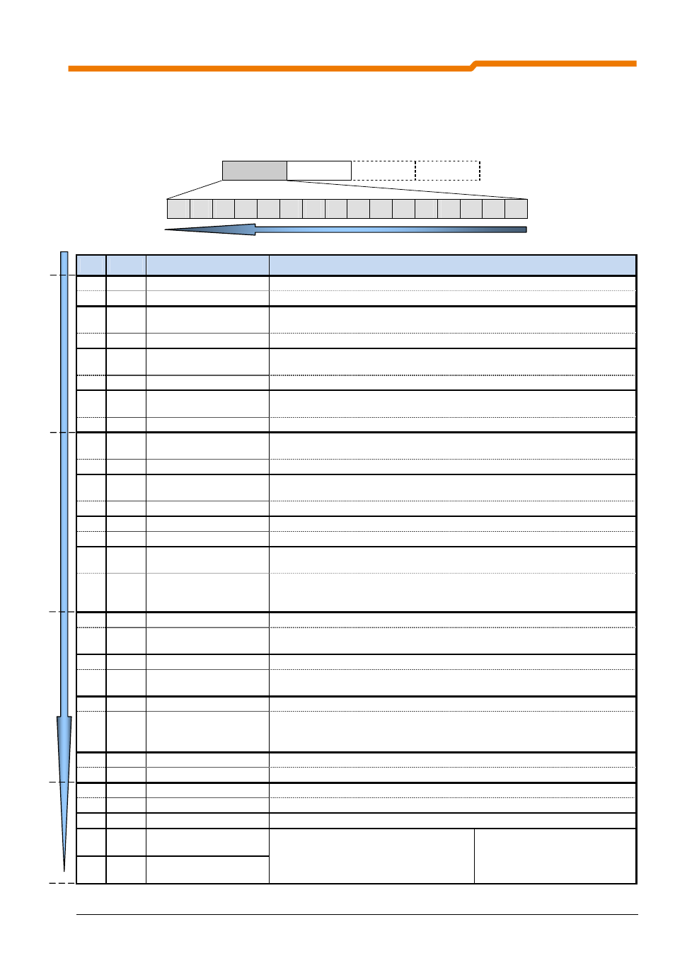 3 control word (stw) | NORD Drivesystems BU0080 User Manual | Page 29 / 48
