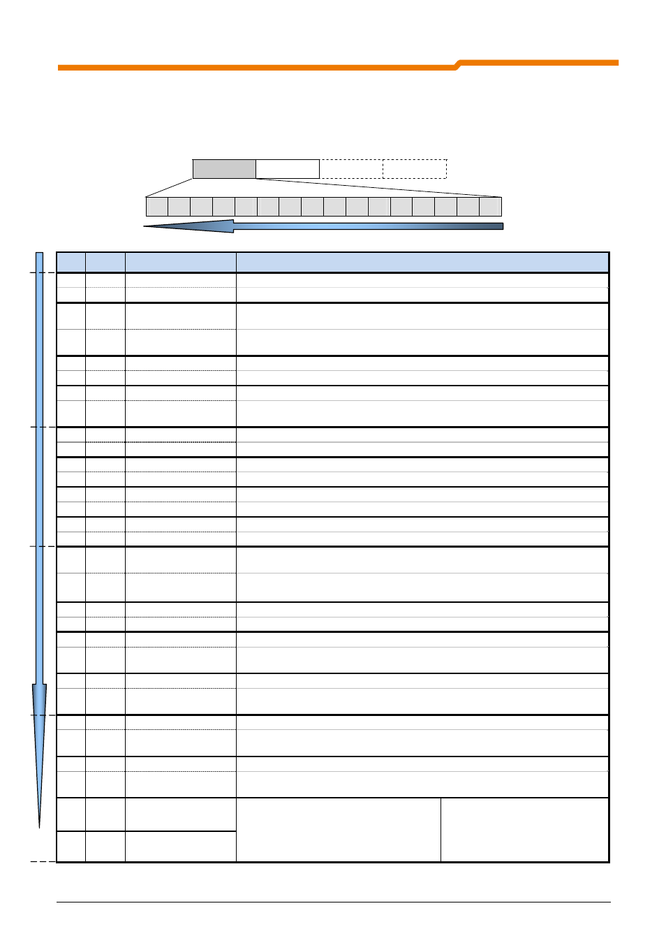 4 status word (zsw) | NORD Drivesystems BU0080 User Manual | Page 30 / 48