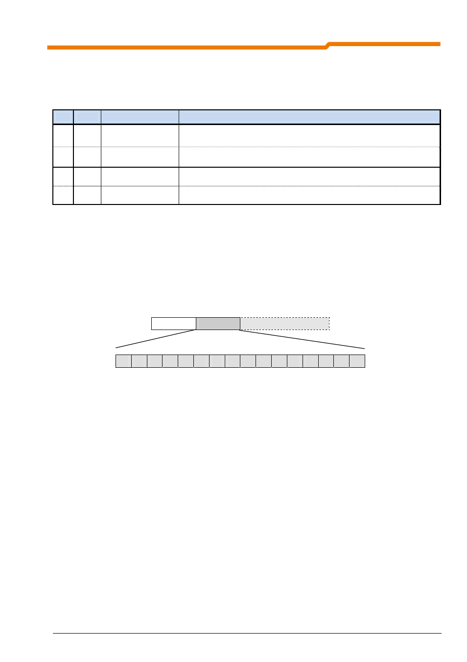 5 the setpoint 1 (sw1), 1 setpoint frequency | NORD Drivesystems BU0080 User Manual | Page 31 / 48