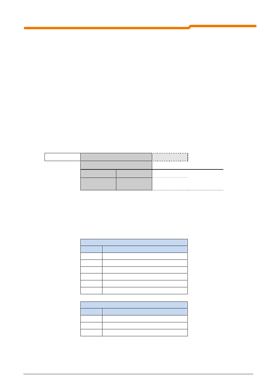 2 setpoint position (16 or 32 bit) | NORD Drivesystems BU0080 User Manual | Page 32 / 48