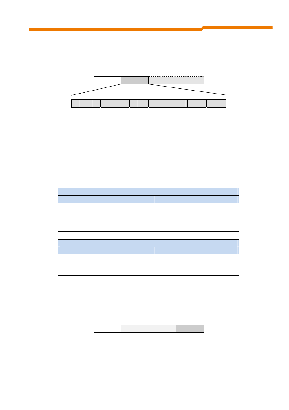 7 the actual value 1 (iw1), 8 actual value 2 and actual value 3 (iw2/3) | NORD Drivesystems BU0080 User Manual | Page 35 / 48
