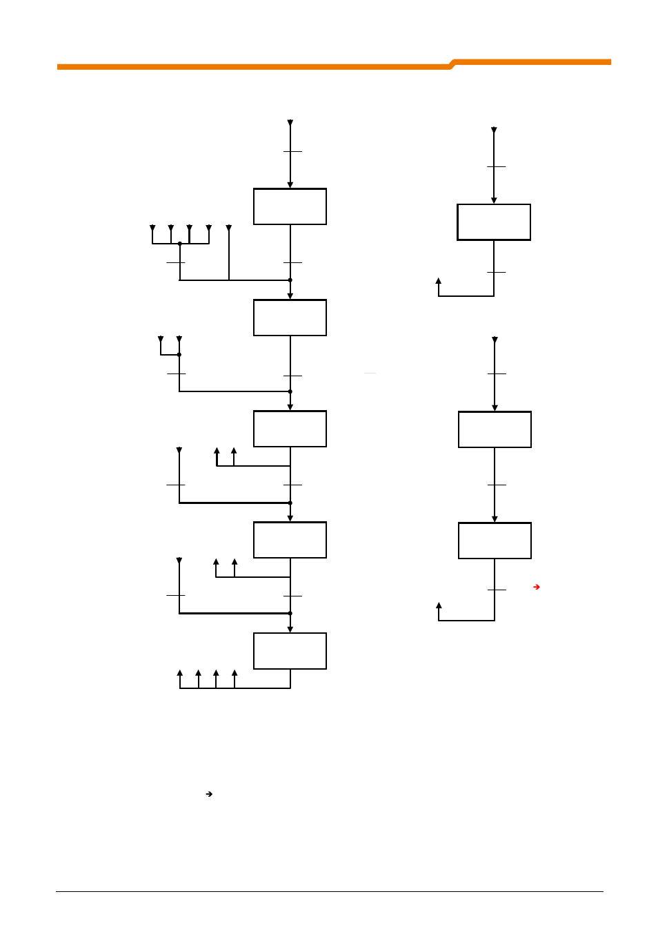 Internal status machine, Nordac devicenet manual | NORD Drivesystems BU0080 User Manual | Page 38 / 48