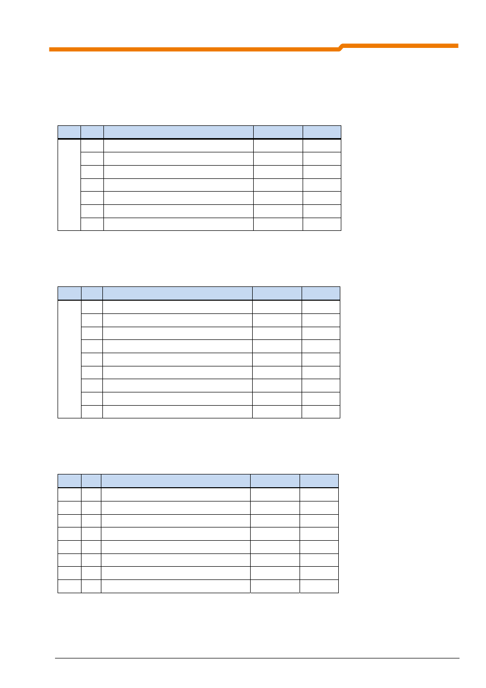 5 object classes, 1 class 01 - identity object, 2 class 03 - devicenet object | 3 class 04 – assembly object | NORD Drivesystems BU0080 User Manual | Page 39 / 48