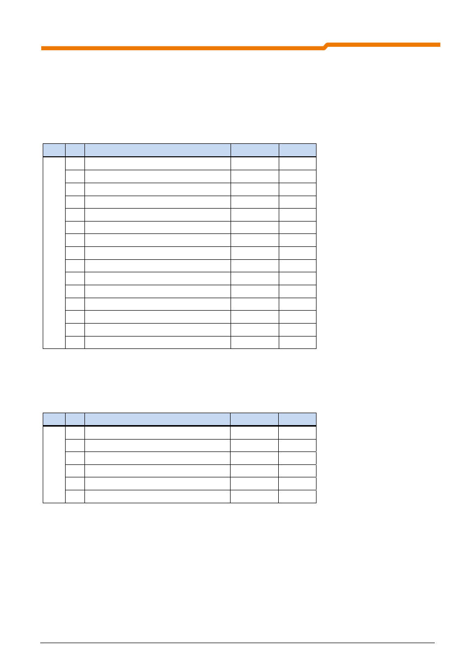 4 class 05 – devicenet connection object, 5 class 40 (28hex) – motor data object, 5 class 40 (28 | Motor data object | NORD Drivesystems BU0080 User Manual | Page 40 / 48