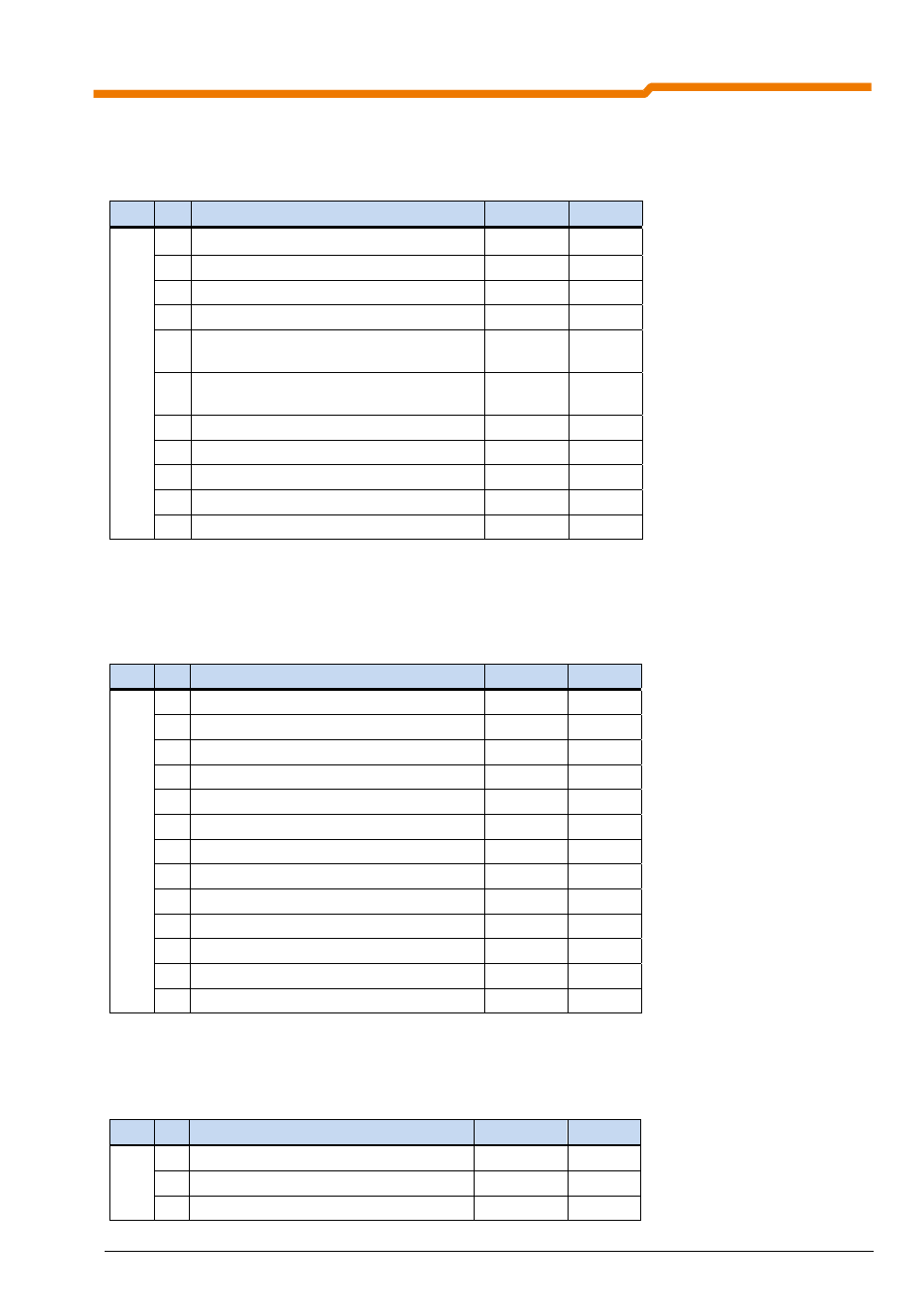 6 class 41 (29hex) – motor data object, 7 class 42 (29hex) – motor data object, 8 class 42 (2ahex) – acknowledge handler object | 6 class 41 (29, Motor data object, 7 class 42 (29, 8 class 42 (2a, Acknowledge handler object | NORD Drivesystems BU0080 User Manual | Page 41 / 48