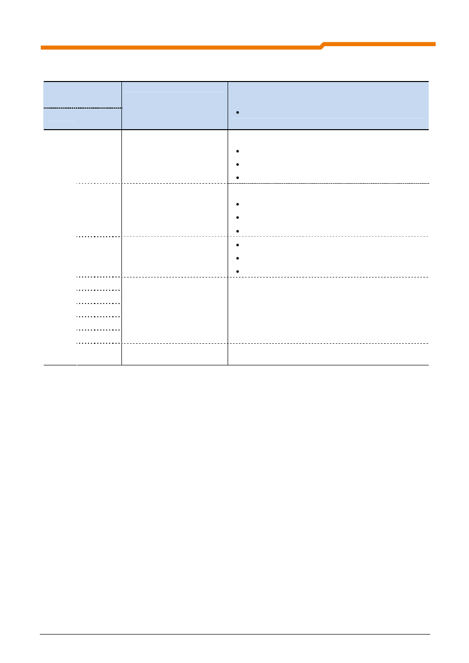 2 error messages | NORD Drivesystems BU0080 User Manual | Page 44 / 48