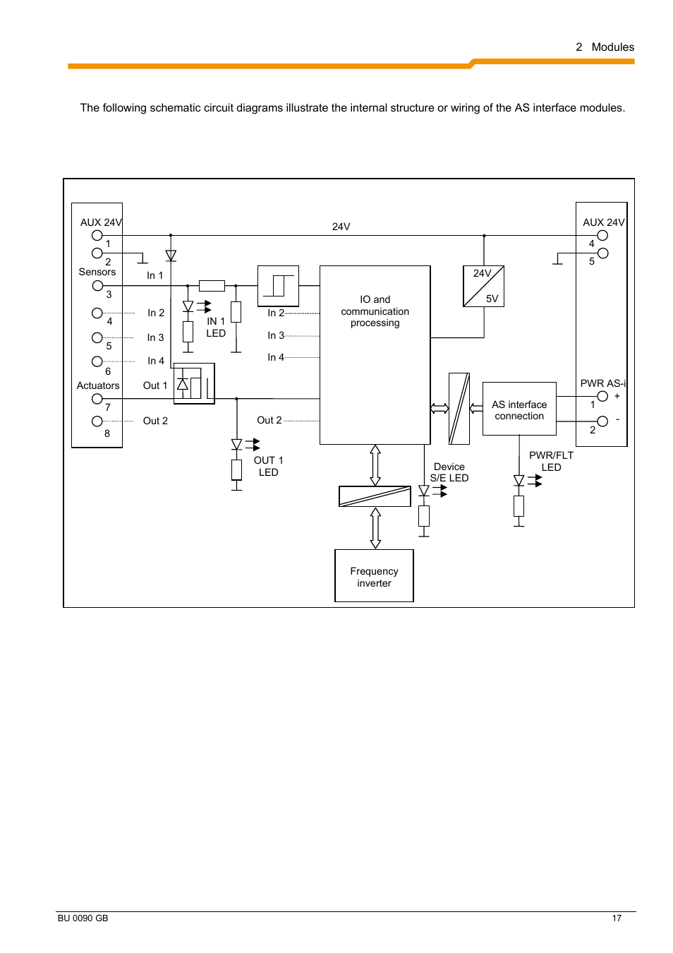 NORD Drivesystems BU0090 User Manual | Page 17 / 72