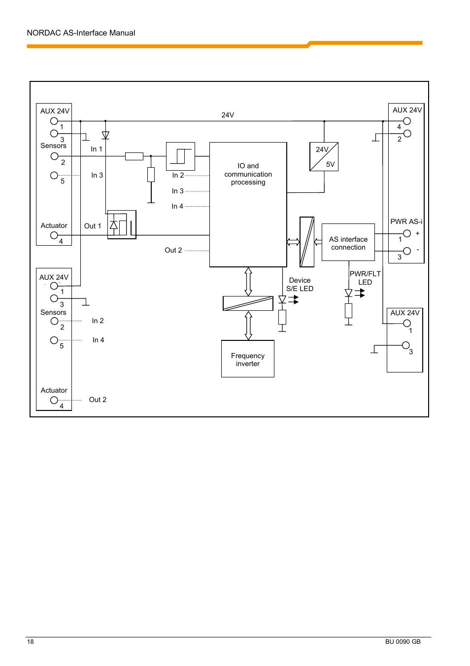 NORD Drivesystems BU0090 User Manual | Page 18 / 72