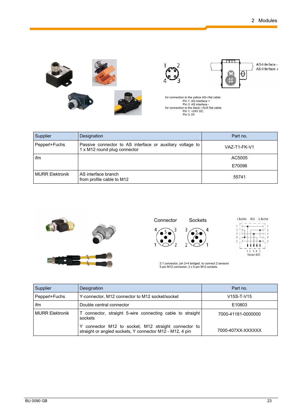 NORD Drivesystems BU0090 User Manual | Page 23 / 72