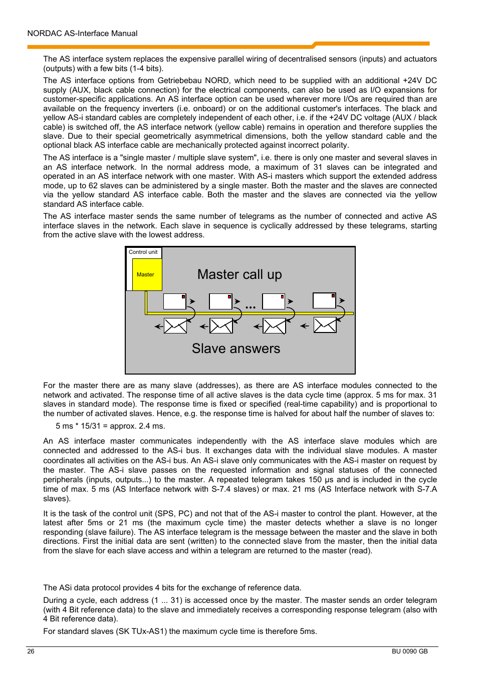 Master call up slave answers | NORD Drivesystems BU0090 User Manual | Page 26 / 72