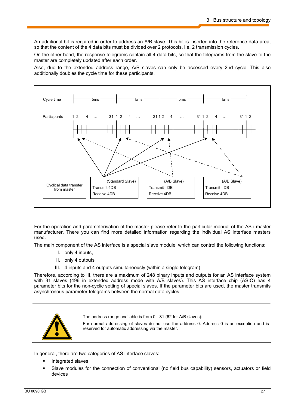 NORD Drivesystems BU0090 User Manual | Page 27 / 72