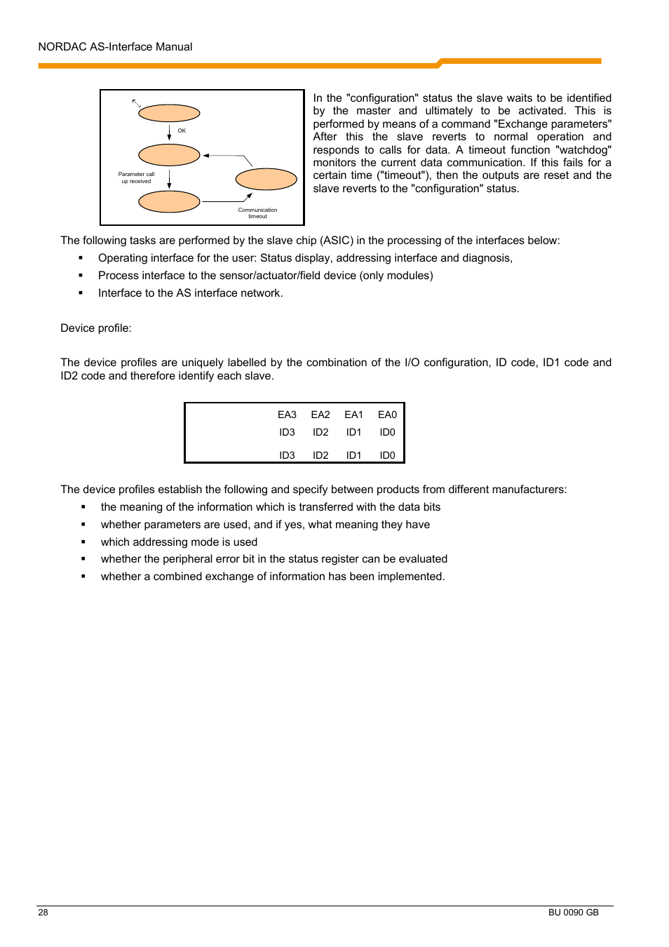 NORD Drivesystems BU0090 User Manual | Page 28 / 72