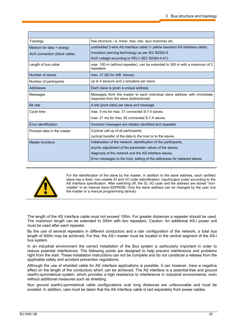 1 laying the bus cables | NORD Drivesystems BU0090 User Manual | Page 29 / 72