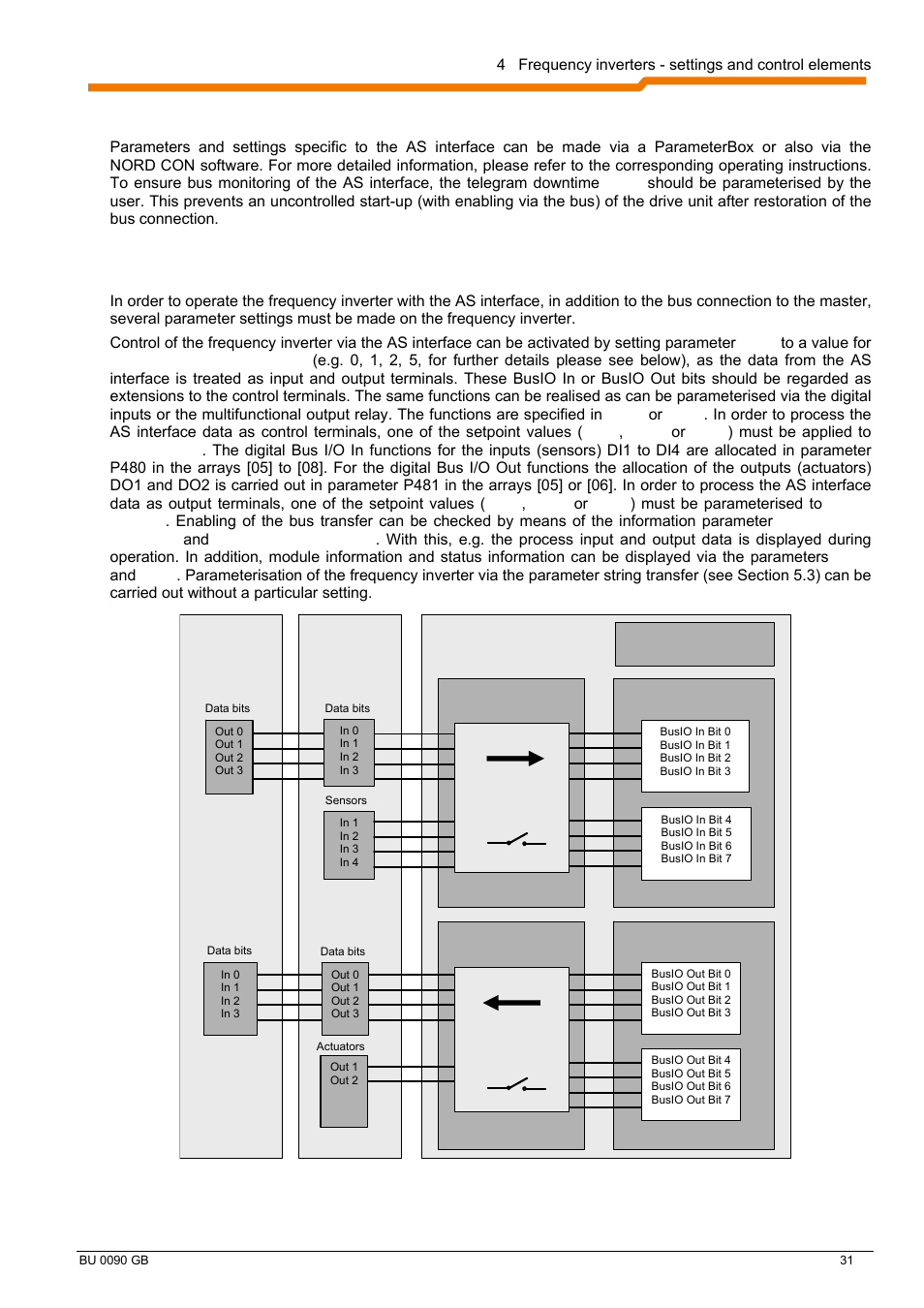 1 frequency inverter bus parameters | NORD Drivesystems BU0090 User Manual | Page 31 / 72