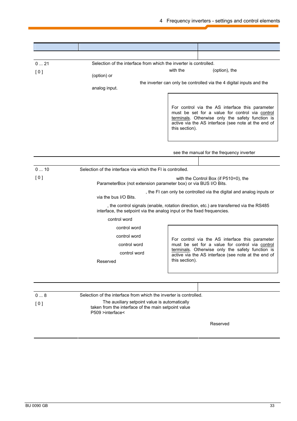 NORD Drivesystems BU0090 User Manual | Page 33 / 72