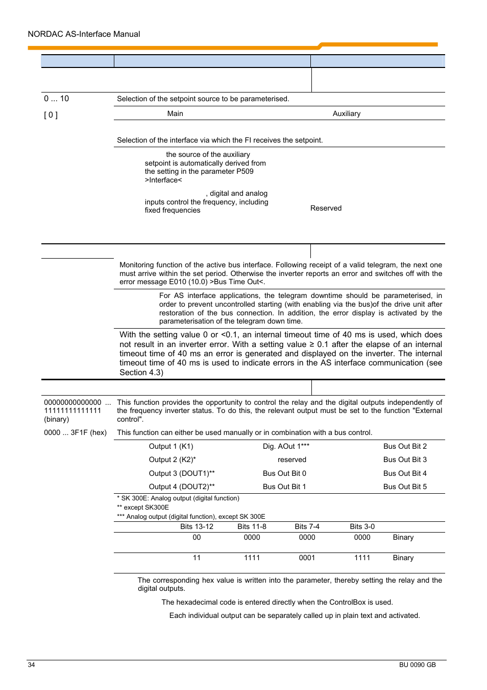 NORD Drivesystems BU0090 User Manual | Page 34 / 72