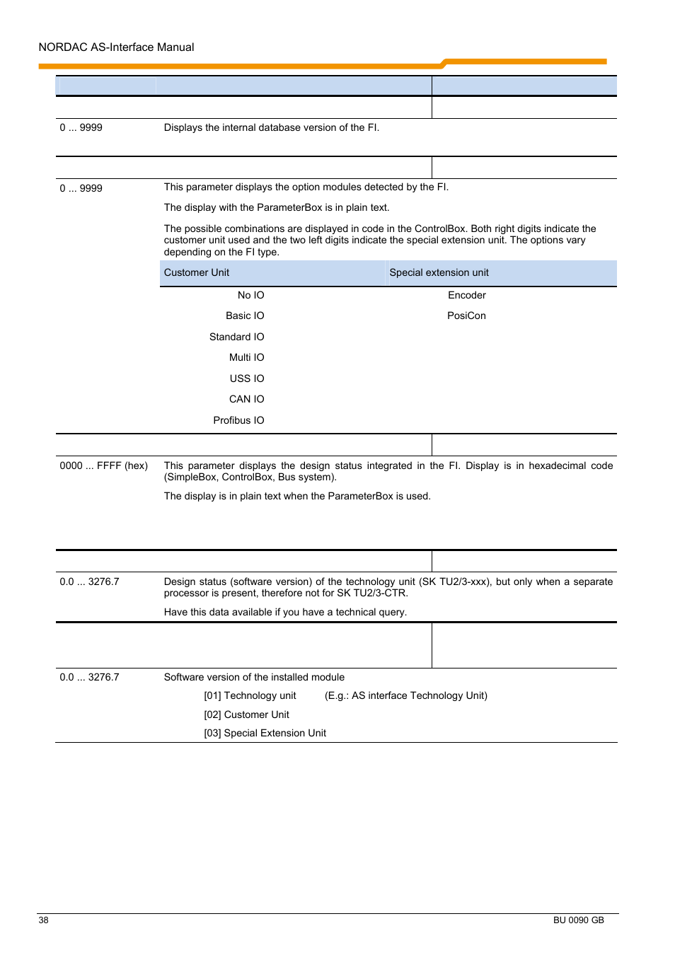 NORD Drivesystems BU0090 User Manual | Page 38 / 72