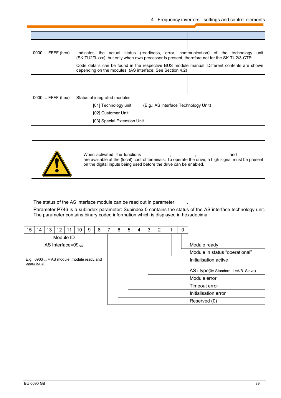 2 module status | NORD Drivesystems BU0090 User Manual | Page 39 / 72