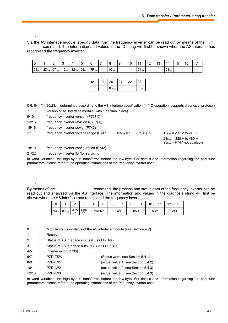 1 read id string, 2 read diagnosis string | NORD Drivesystems BU0090 User Manual | Page 43 / 72