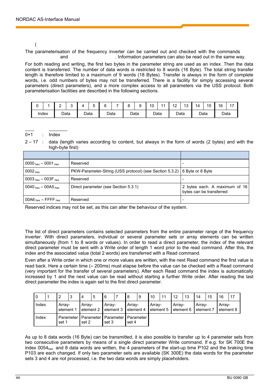 3 read / write parameter string | NORD Drivesystems BU0090 User Manual | Page 44 / 72