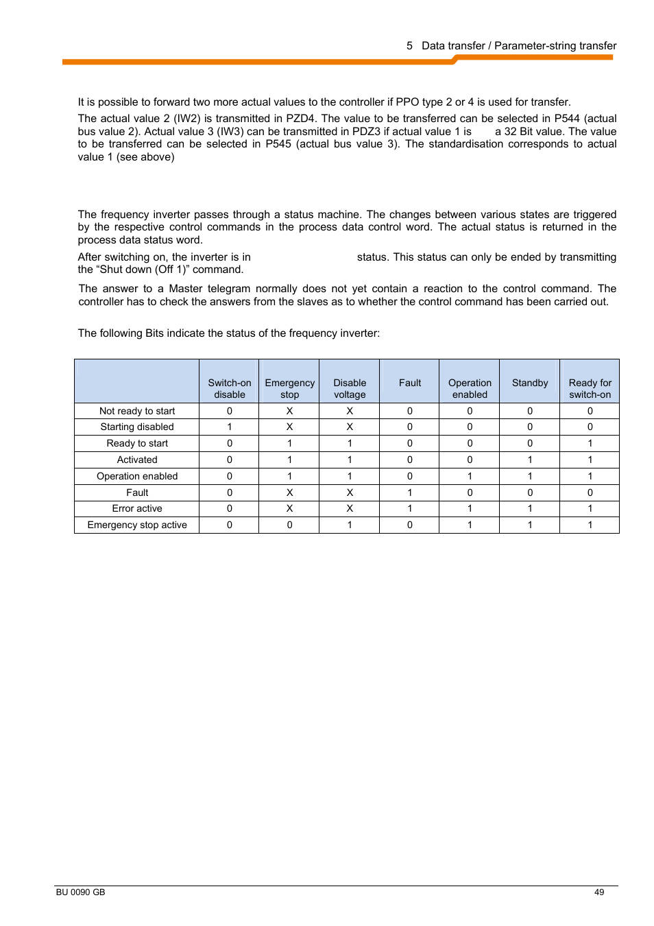 NORD Drivesystems BU0090 User Manual | Page 49 / 72