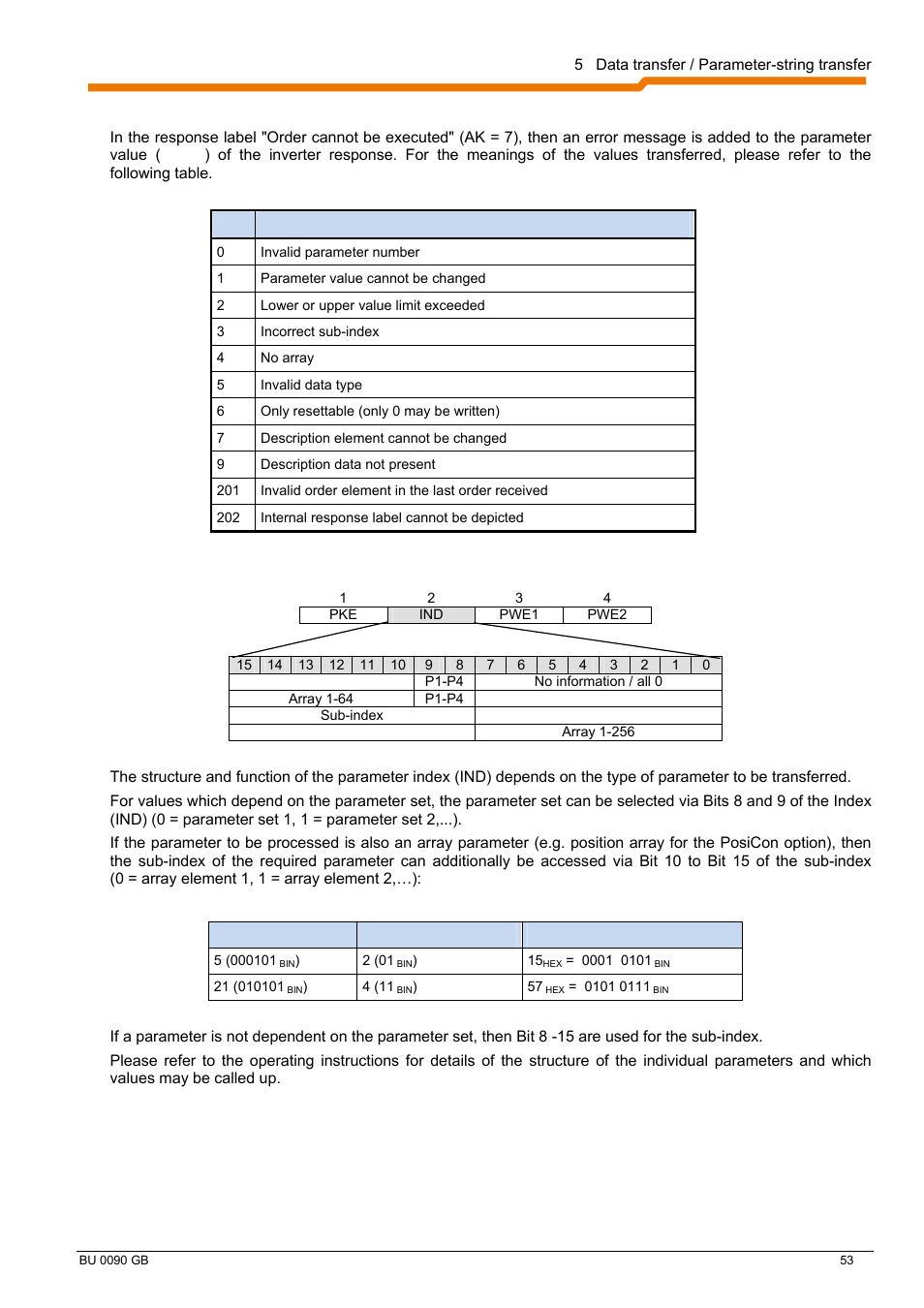 NORD Drivesystems BU0090 User Manual | Page 53 / 72