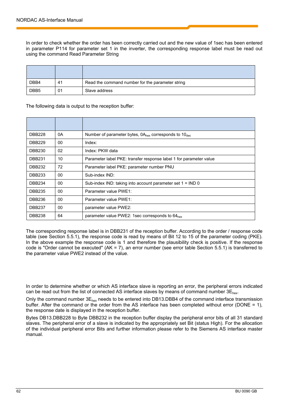 3 read peripheral error list | NORD Drivesystems BU0090 User Manual | Page 62 / 72