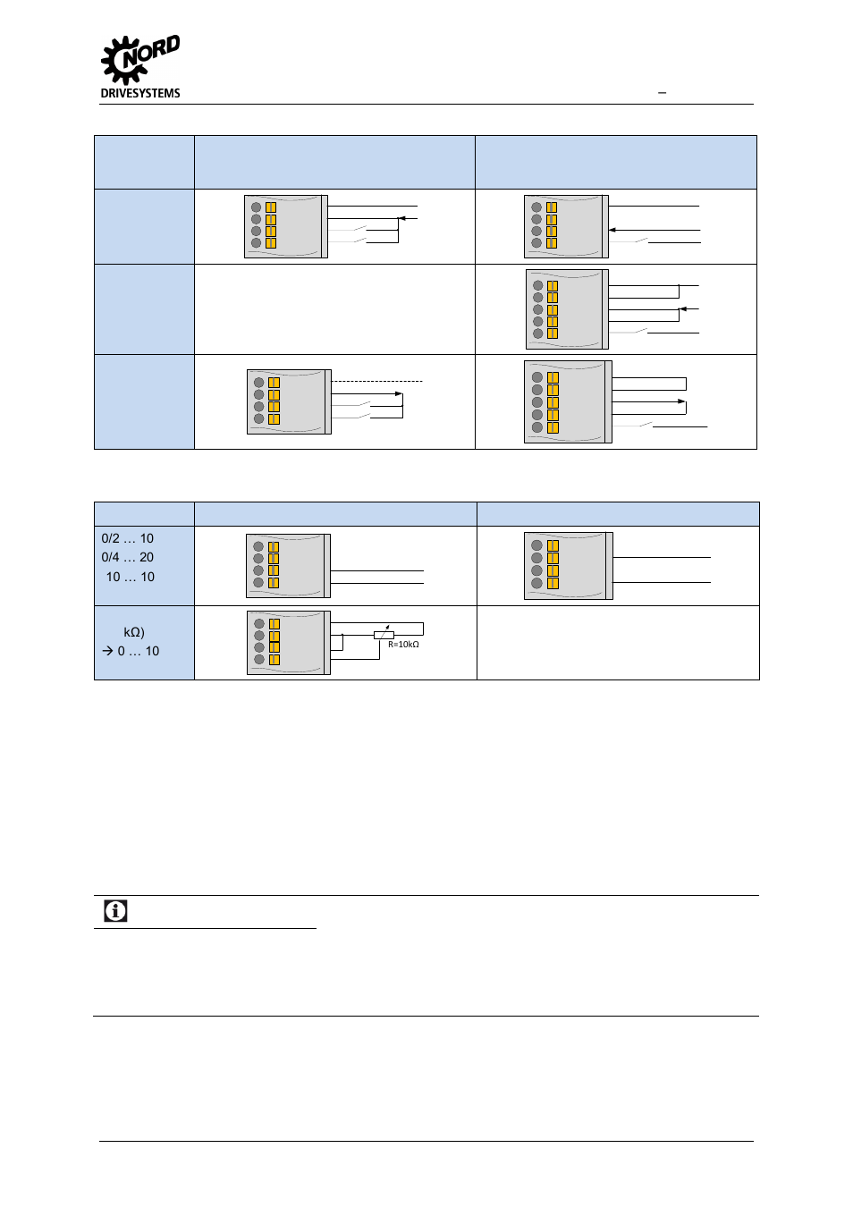 Configuration, Broadcast mode | NORD Drivesystems TI 275271006 User Manual | Page 3 / 5