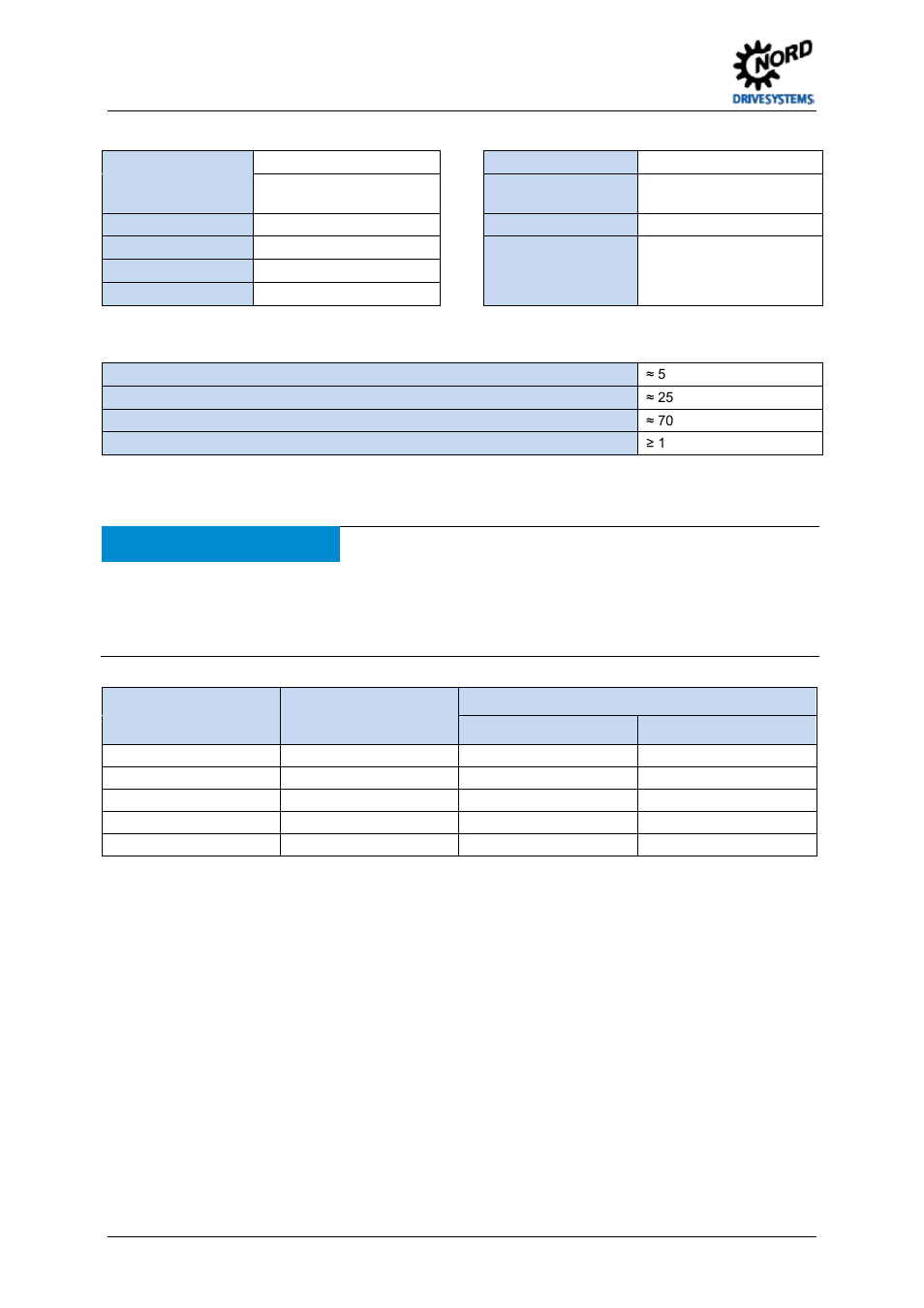 Derating, Notice | NORD Drivesystems TI 275271015 User Manual | Page 2 / 8