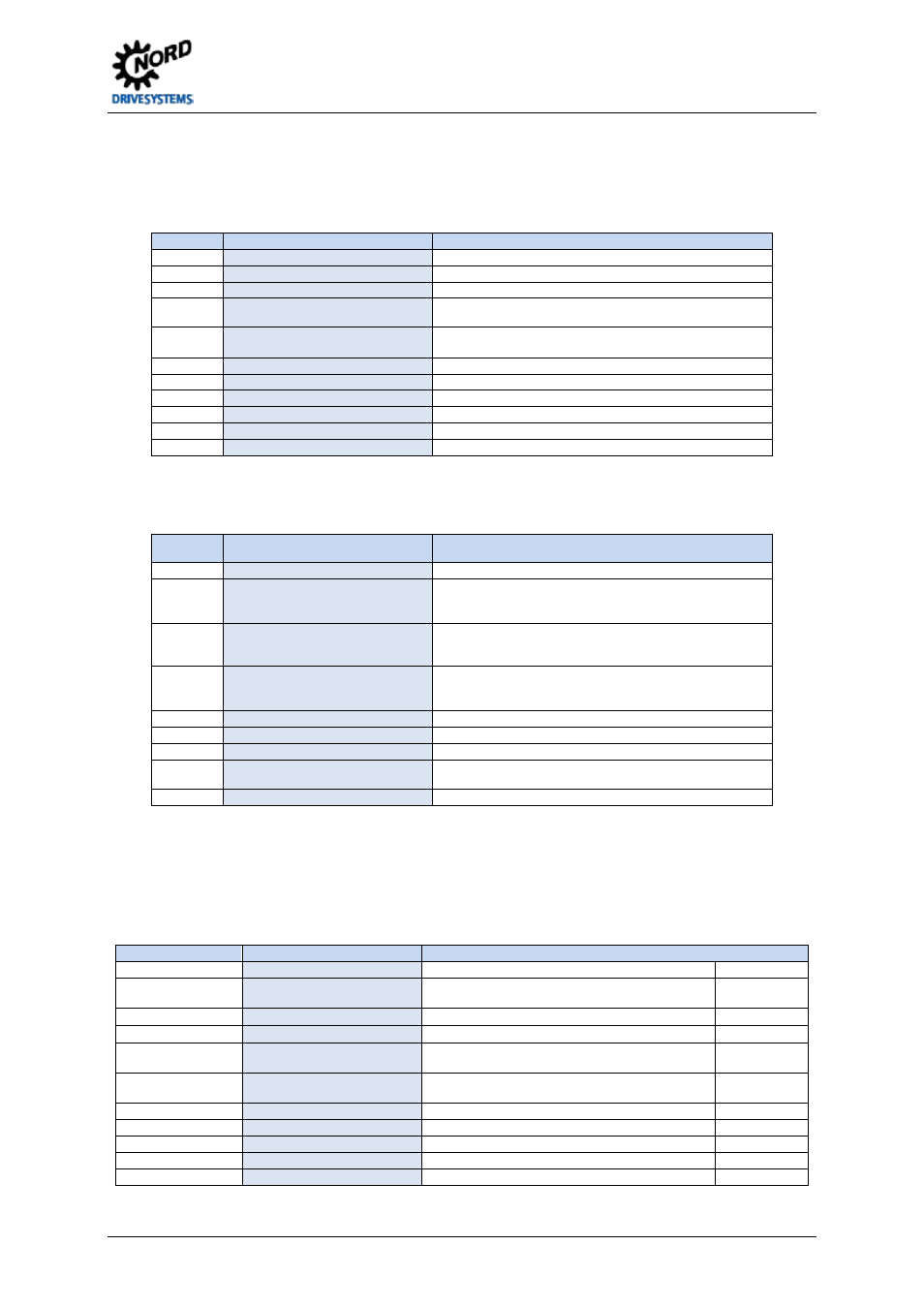 Error messages, Parameters, Profinet io bus module – sk cu4-pnt | NORD Drivesystems TI 275271015 User Manual | Page 7 / 8