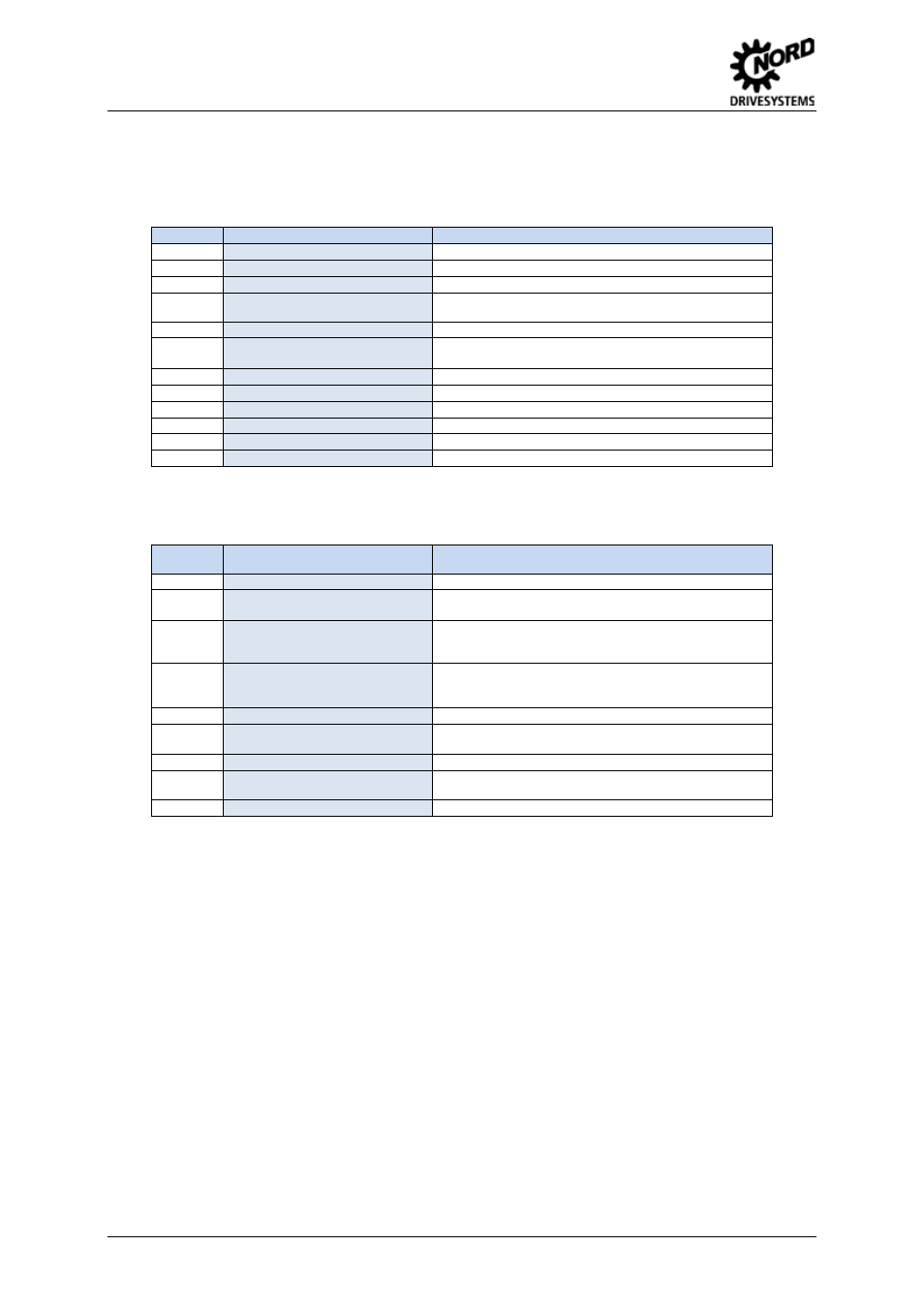 Error messages | NORD Drivesystems TI 275271019 User Manual | Page 6 / 8