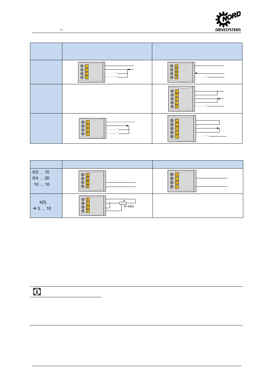 Configuration, Broadcast mode | NORD Drivesystems TI 275281106 User Manual | Page 6 / 8