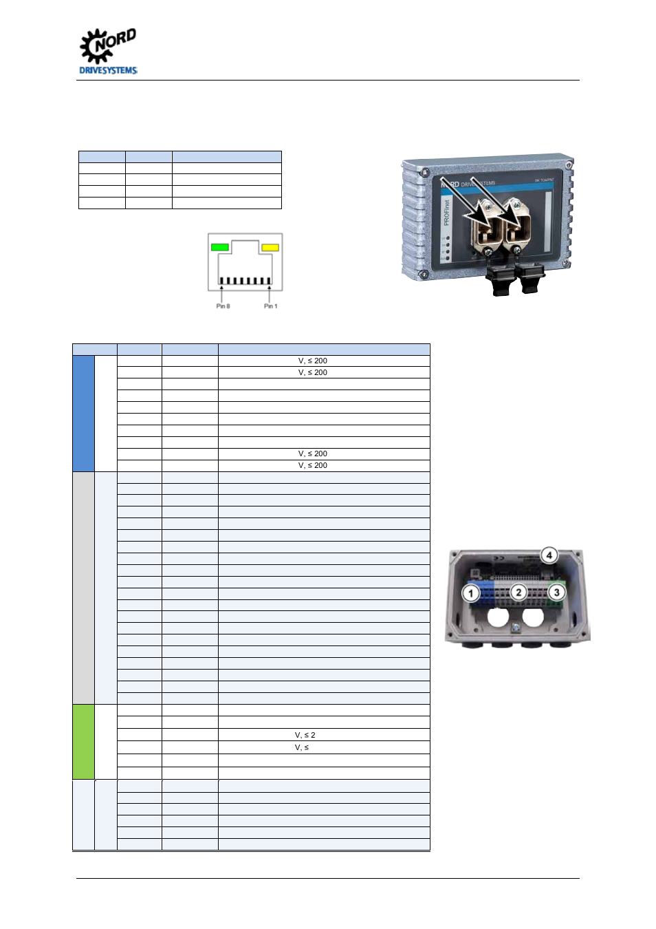 Connections | NORD Drivesystems TI 275281115 User Manual | Page 3 / 8