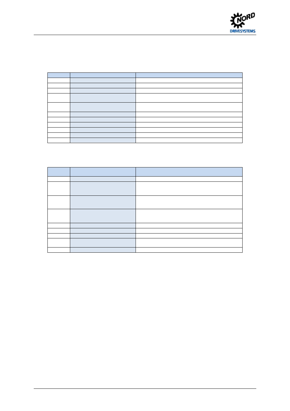 Error messages | NORD Drivesystems TI 275281115 User Manual | Page 6 / 8