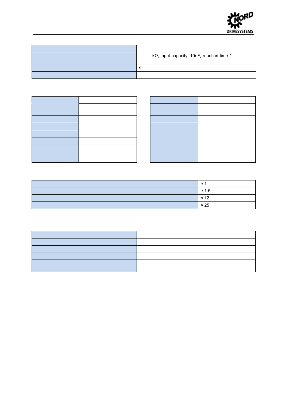 Module features, Installation | NORD Drivesystems TI 275281117 User Manual | Page 2 / 8