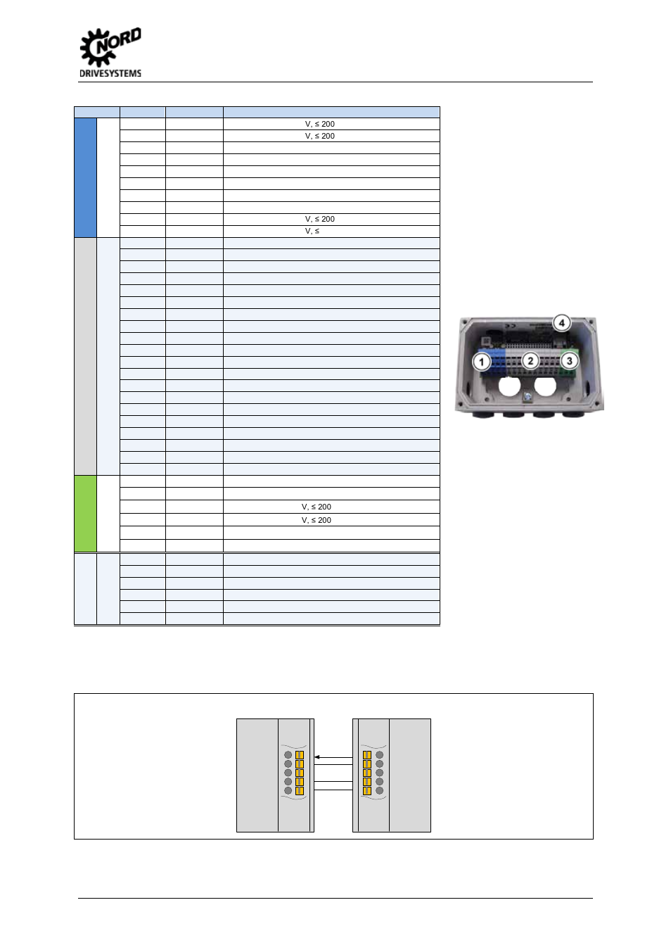 Powerlink bus module – sk tu4-pol | NORD Drivesystems TI 275281118 User Manual | Page 3 / 8