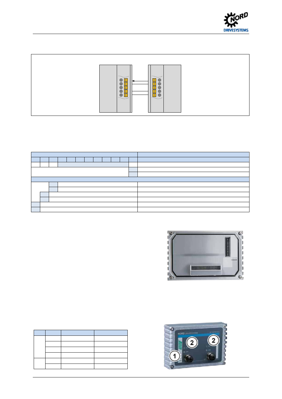 Configuration, Led indicators | NORD Drivesystems TI 275281122 User Manual | Page 4 / 8