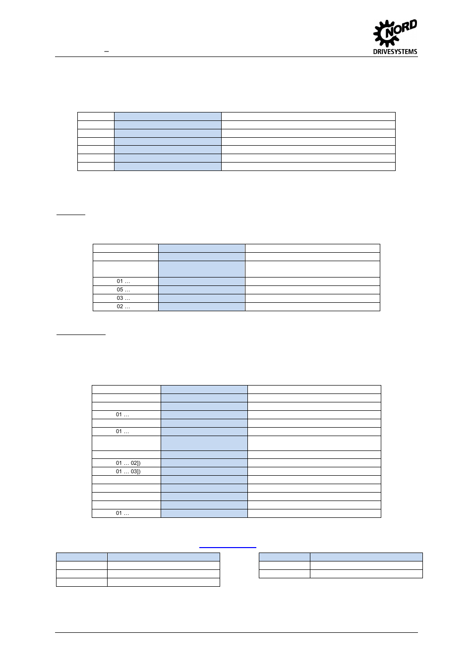 Error messages, Parameterisation, Further documentation and software (www.nord.com) | NORD Drivesystems TI 275281156 User Manual | Page 8 / 8