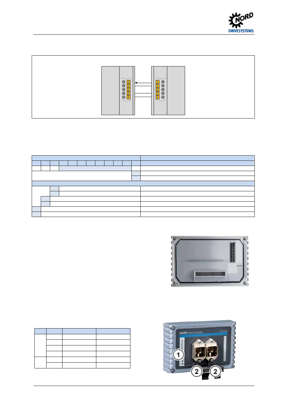 Configuration, Led displays, Profinet io bus module – sk tu4-pnt-c | NORD Drivesystems TI 275281165 User Manual | Page 4 / 8