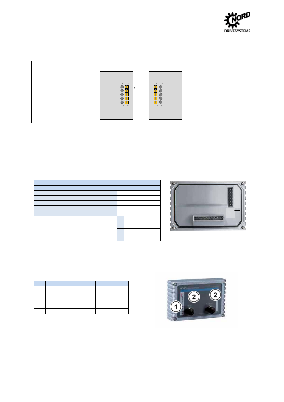 Configuration, Led displays | NORD Drivesystems TI 275281167 User Manual | Page 4 / 8