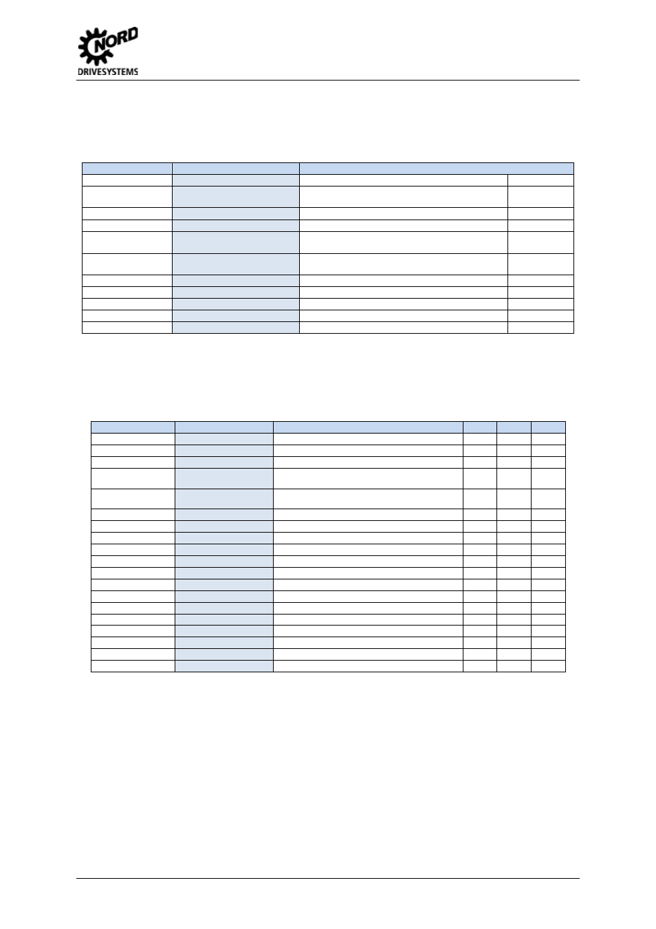 Parameters, Ethercat bus module – sk tu4-ect-c | NORD Drivesystems TI 275281167 User Manual | Page 7 / 8