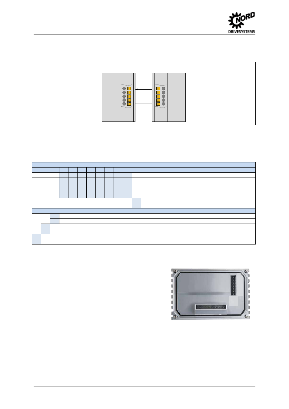 Configuration, Ethernet/ip bus module – sk tu4-eip-c | NORD Drivesystems TI 275281169 User Manual | Page 4 / 8