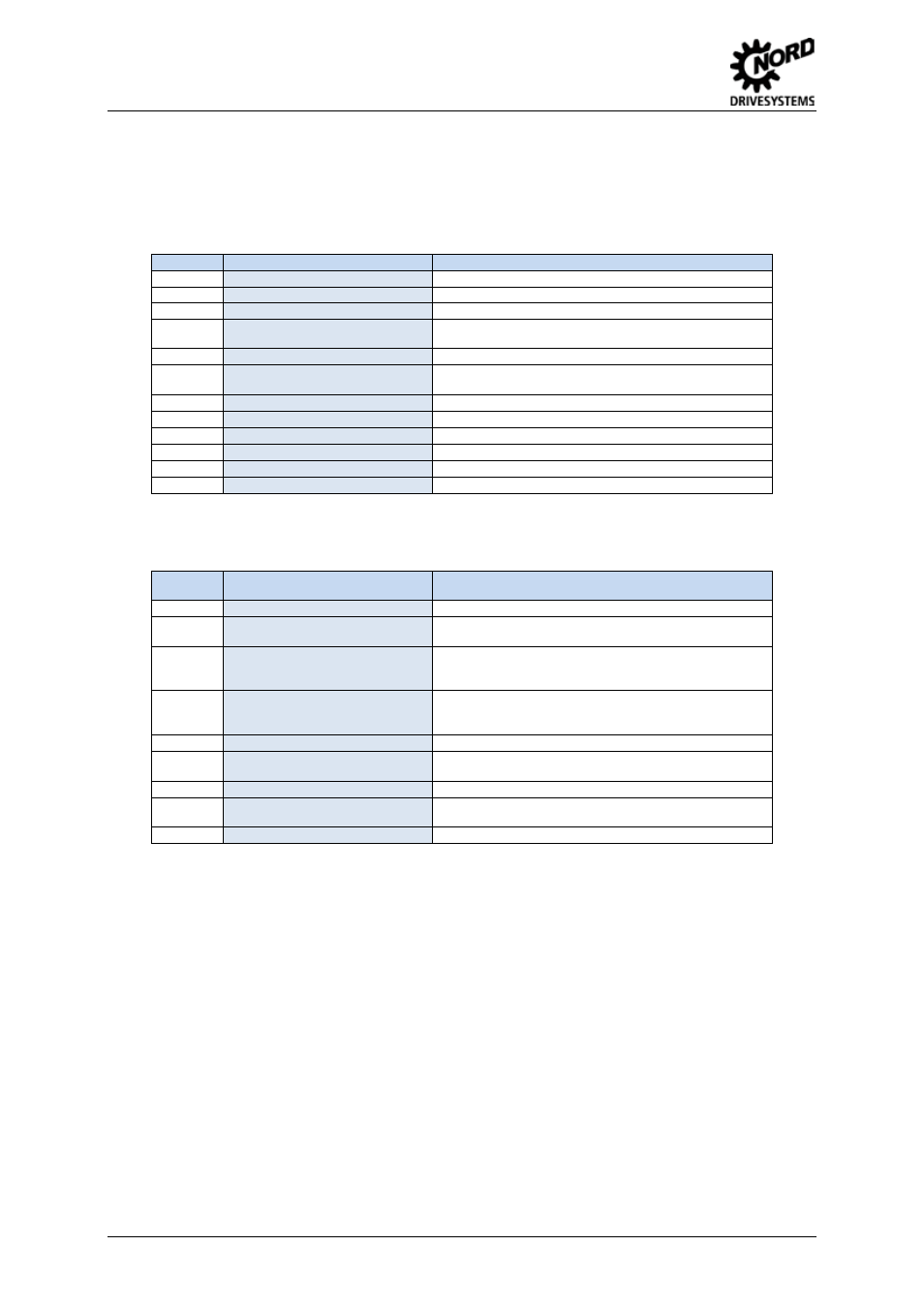 Error messages | NORD Drivesystems TI 275281169 User Manual | Page 6 / 8