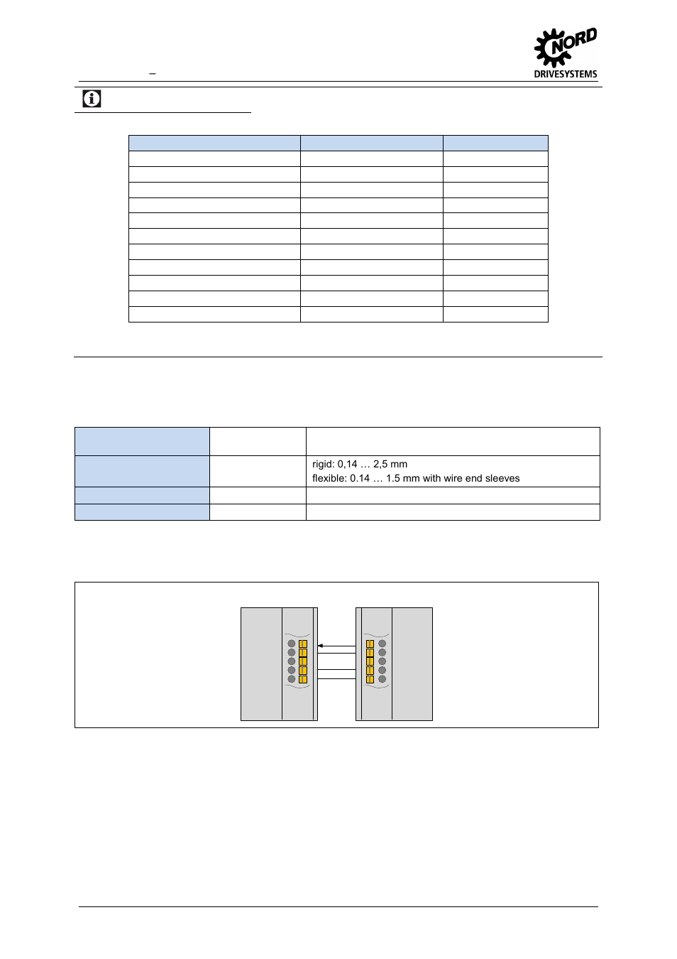Connections, Information, M12 round plug connectors | NORD Drivesystems TI 275281206 User Manual | Page 4 / 9