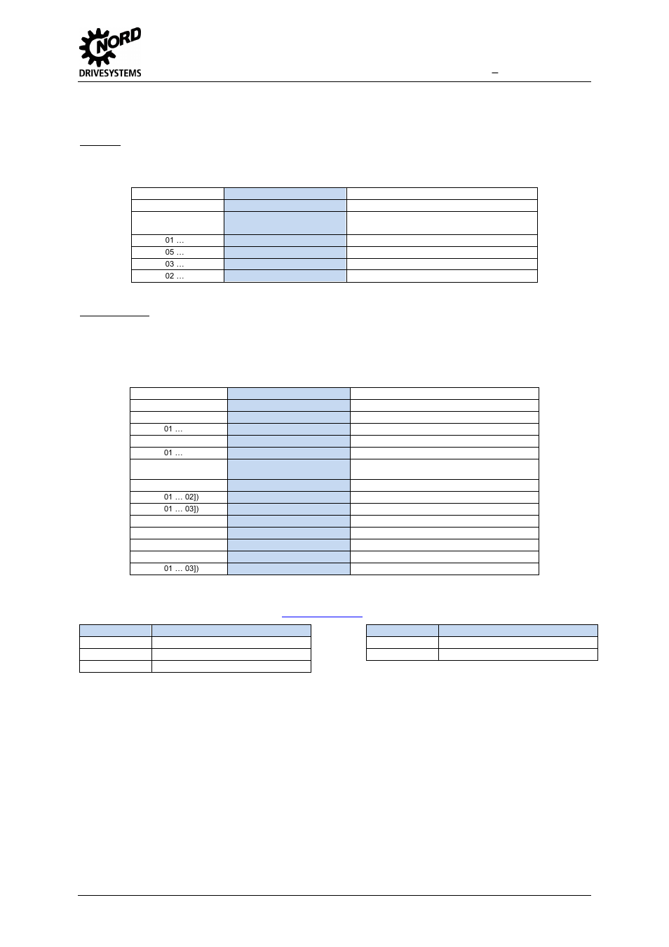 Parameterisation, Further documentation and software (www.nord.com) | NORD Drivesystems TI 275281206 User Manual | Page 9 / 9