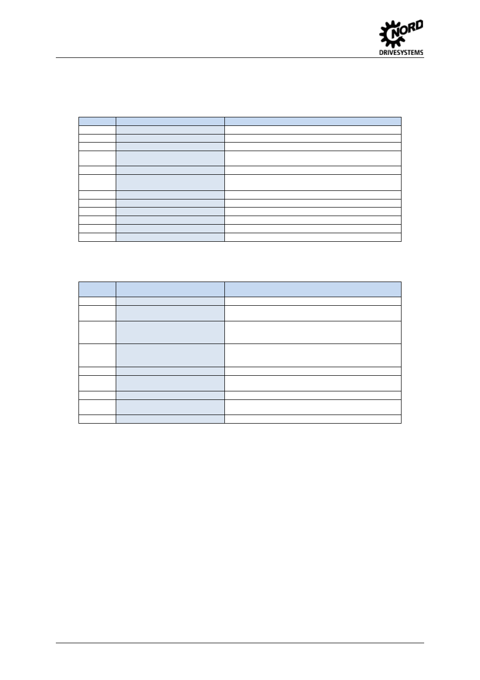 Error messages | NORD Drivesystems TI 275900140 User Manual | Page 6 / 8