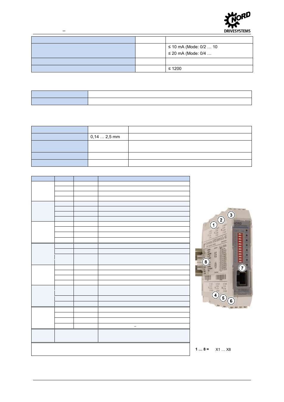 Installation, Connections | NORD Drivesystems TI 275900210 User Manual | Page 2 / 6