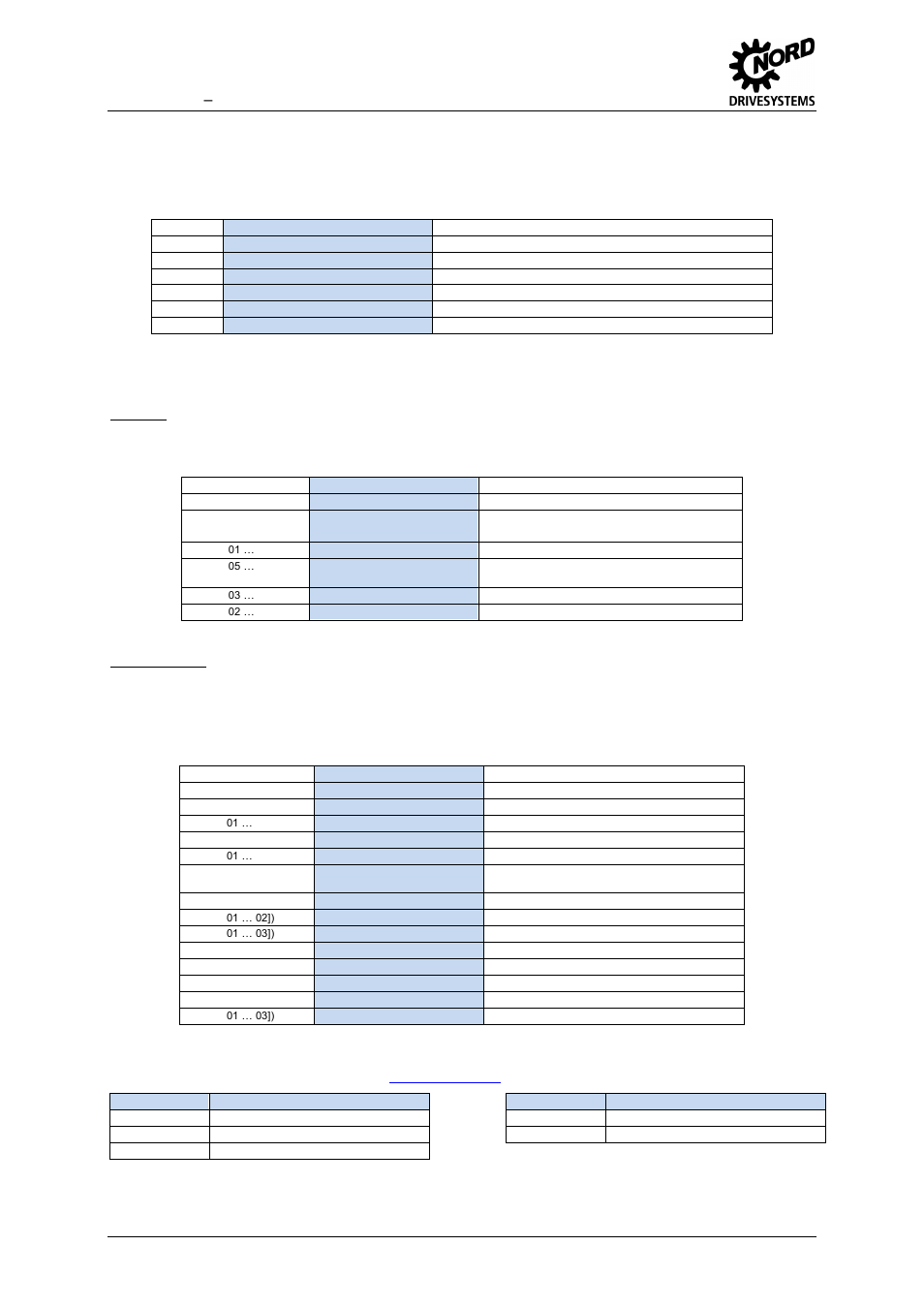Error messages, Parameterisation, Further documentation and software (www.nord.com) | NORD Drivesystems TI 275900210 User Manual | Page 6 / 6